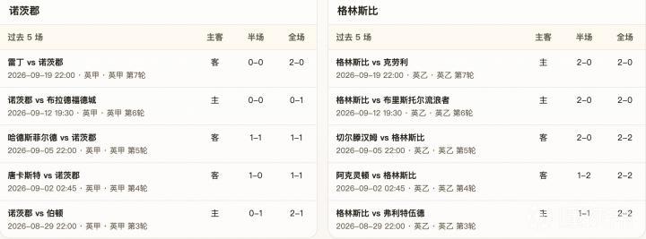 山猫直播_山猫直播在线寓目赛事视频_山猫直播高清平台无插件