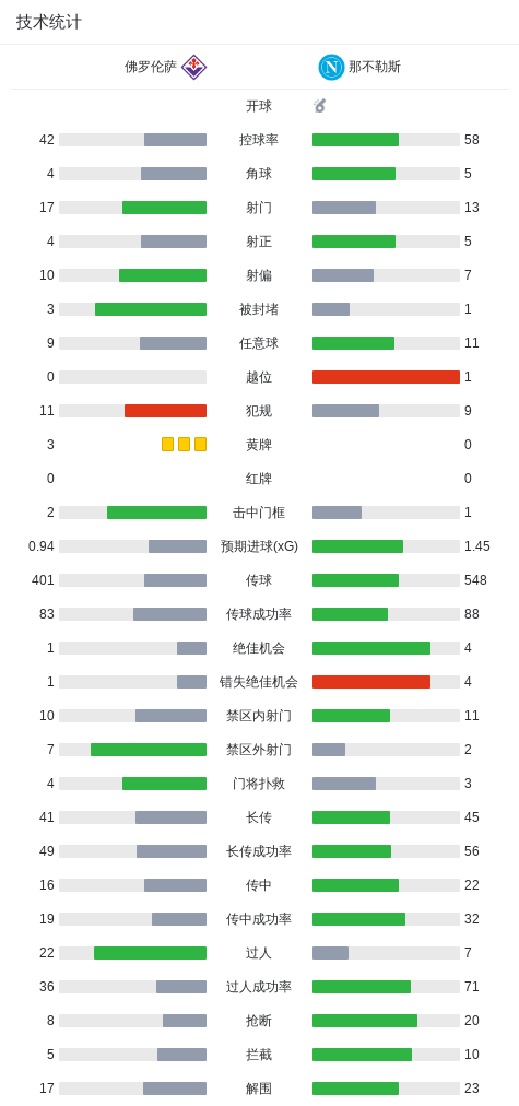 杜维卡斯：我在科莫有了很大生长，，，，我们期望很高并想要继续获胜