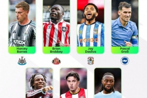 能否再取胜？？？？？？年头U23亚洲杯半决赛战越南大轮换，，，，U23国足3-0胜